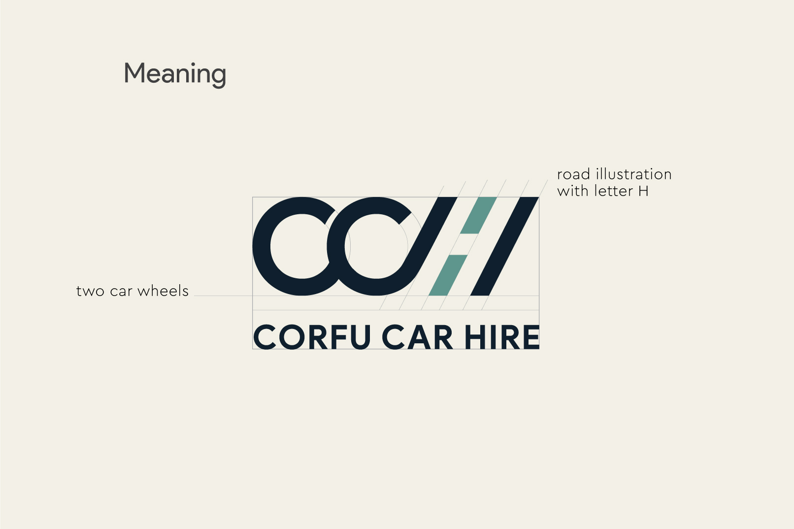 corfu car hire motivar projects logo description